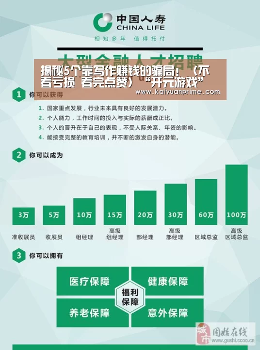 揭秘5个靠写作赚钱的骗局!(不看亏损 看完点赞)“开元游戏”(图2) 开元网站
